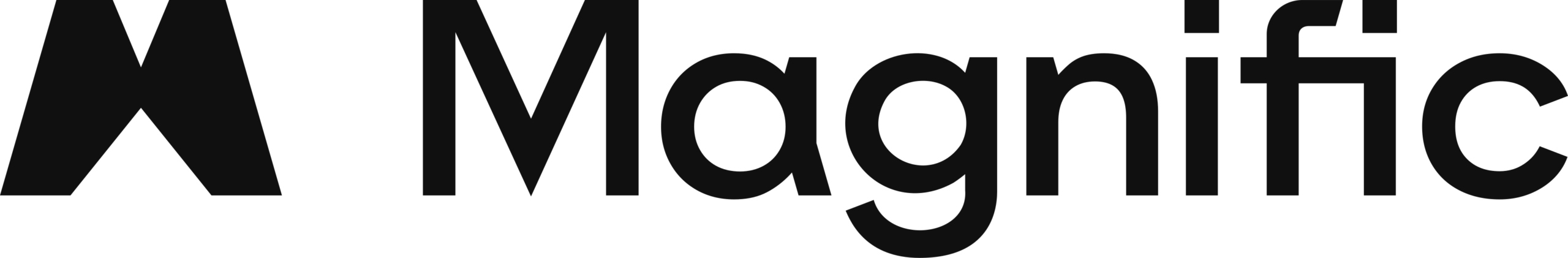 Magnific_logo_2026.svg